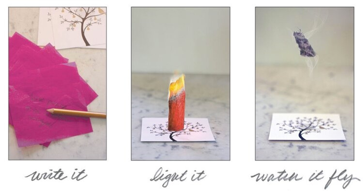 Mindful/ Mini kit with 15 Wishes + accessories